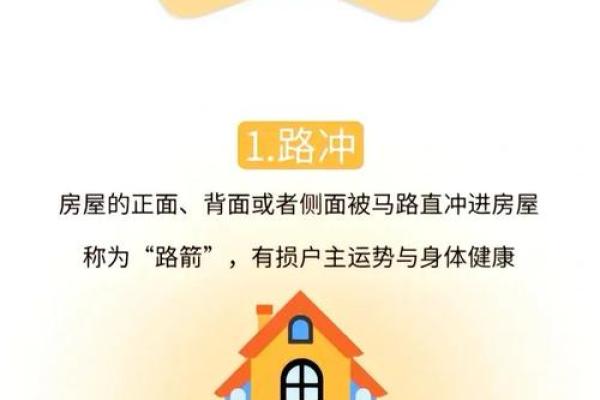 房子也要看风水对不