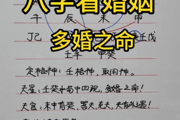 八字看另一半长相,八字看未来伴侣性格及相貌