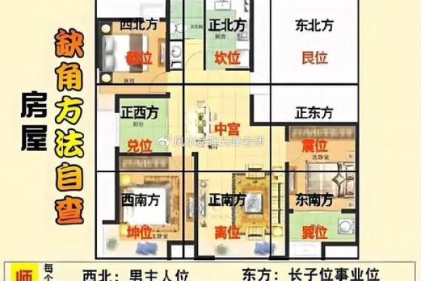 影响婚姻恋爱运的住宅风水细节