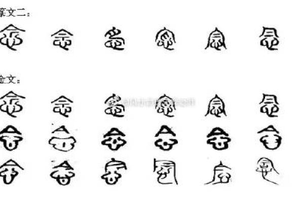 成都算命哪里好