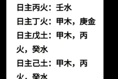 癸水命身弱如何取名字，八字癸水太弱如何改名字