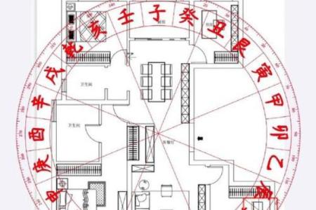 住宅风水做到五点，家宅兴旺，日进斗金！