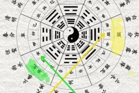 八字看另一半长相,八字看未来伴侣性格及相貌