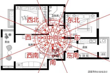 客厅要怎样摆设风水才会好关键在哪里