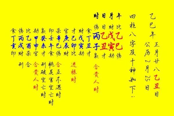 择日剖腹产生的宝宝，八字准吗？