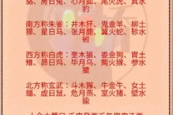 二十八宿算命法 二十八宿算命法