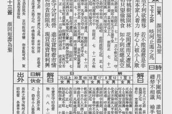 观音灵签61签解 观音灵签第61签释义 观音灵签61签解 观音灵签第61签释义