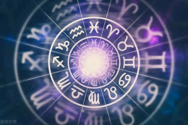 一人一生一次占星，用星盘看透你的未来