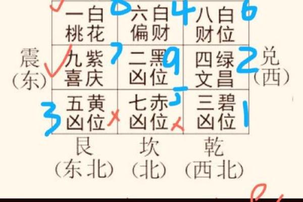 九易算命网 九易算命网