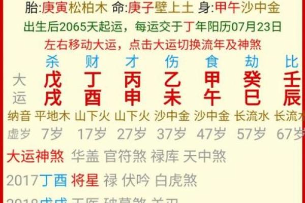 八字命理:身财两停,中富之命? 八字命理:身财两停,中富之命?