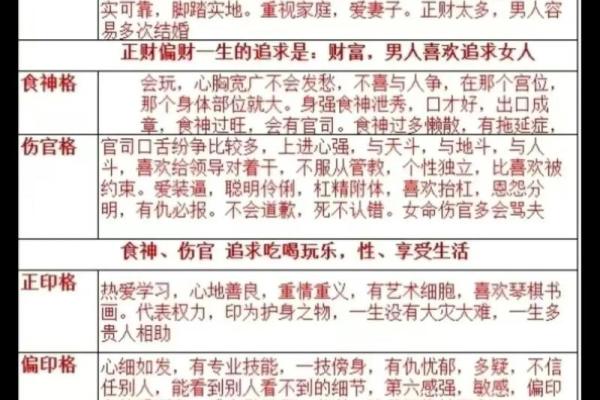 八字格局不好怎么办 八字格局不好怎么办