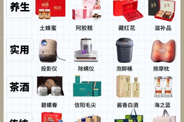 名字生日测姻缘合不合 名字生日测试姻缘？