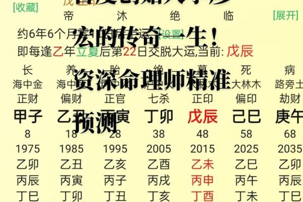 八字流年食神合印看婚姻