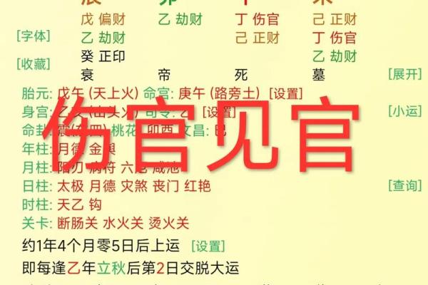 八字伤官旺，婚宫坐偏财，感情先苦后甜，晚婚更幸福
