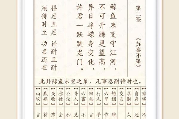 观音灵签第四十签什么意思 观音灵签第四十签什么意思