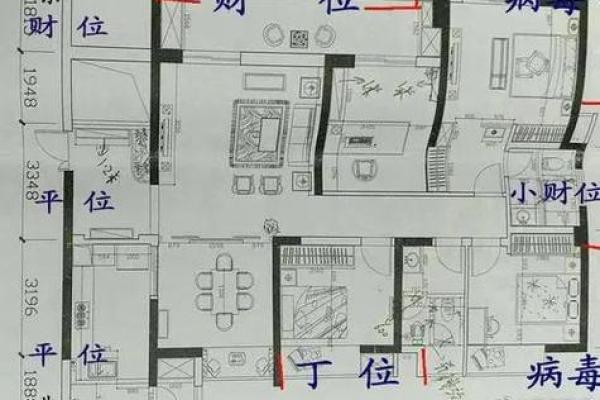 朝北的房子怎么画风水
