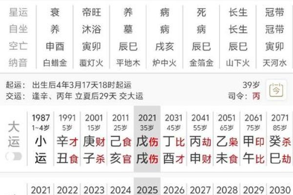 八字阳刃格女命是什么意思 八字阳刃格女命是什么意思