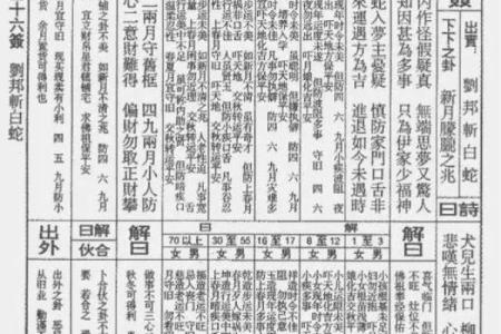 玄天上帝灵签第六签