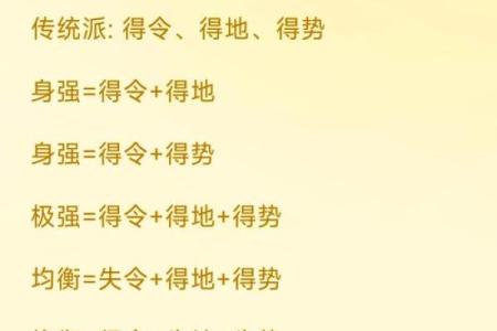 哪里八字测得最准？找准方法，大揭秘！