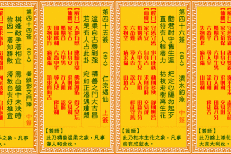 关音菩萨灵签抽签解签