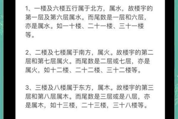 小区房子怎样才风水好 小区房子怎样才风水好