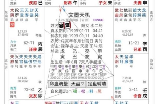 什么是迁移宫 紫薇斗数 什么是迁移宫 紫薇斗数