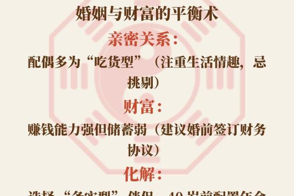 双食神八字查法详解:掌握五行属性,洞彻运势走向 双食神八字查法详解:掌握五行属性,洞彻运势走向