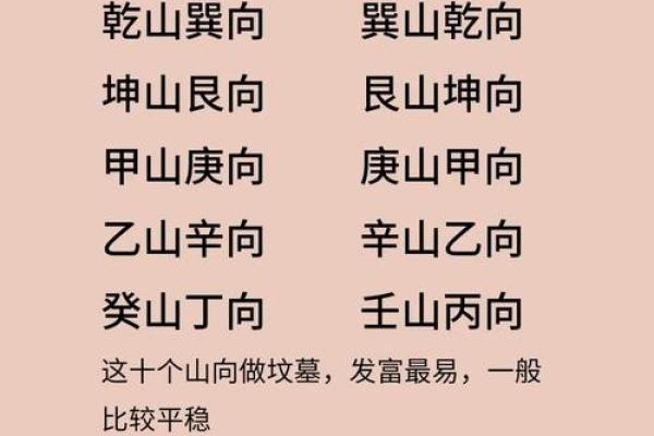 坟地风水十点,下葬注意牢记心 坟地风水十点,下葬注意牢记心