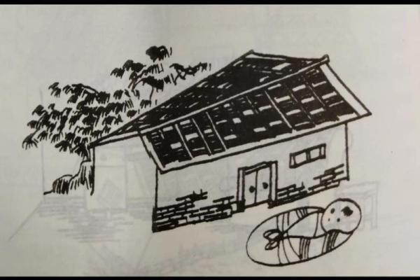 盖房子后的风水