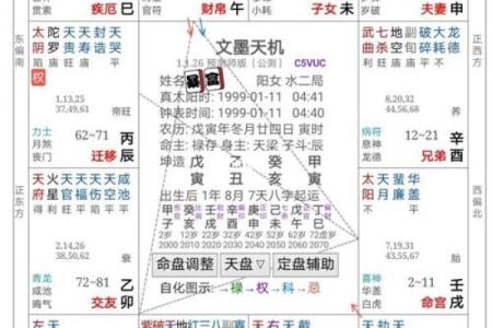 什么是迁移宫 紫薇斗数