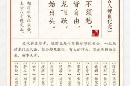 车公灵签第四十六签：根深不惧风摇动