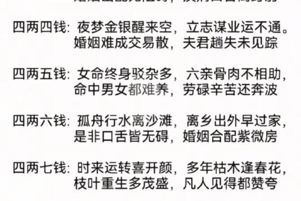 算命称骨两钱 算命称骨两钱