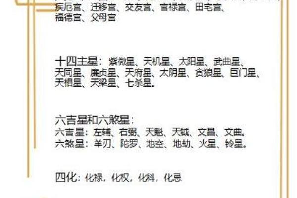 紫微斗数流年疾厄宫化科