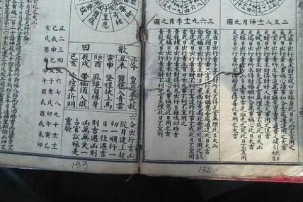 五鼠遁口诀,八字排盘常用手法 五鼠遁口诀,八字排盘常用手法