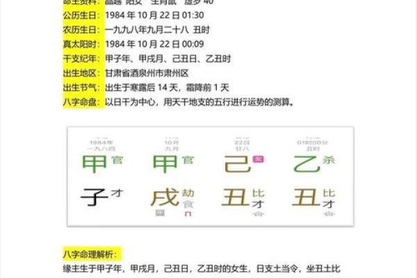 八字测算你适合什么职业