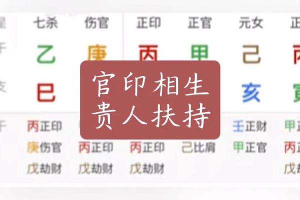 日柱带国印贵人是什么意思 日柱带国印是什么八字 日柱带国印贵人是什么意思 日柱带国印是什么八字