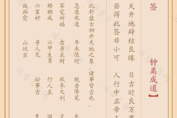 从观音菩萨灵签 从观音菩萨灵签