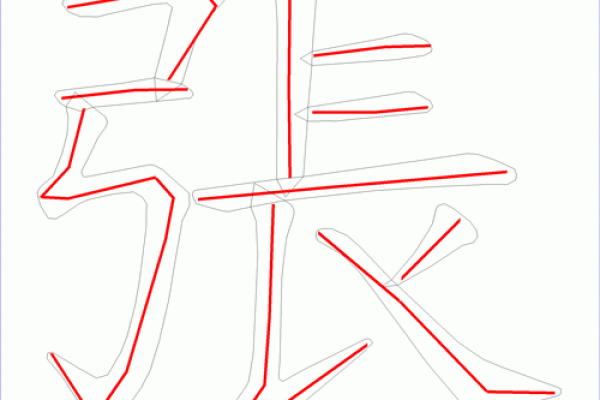 张的八字 张的八字