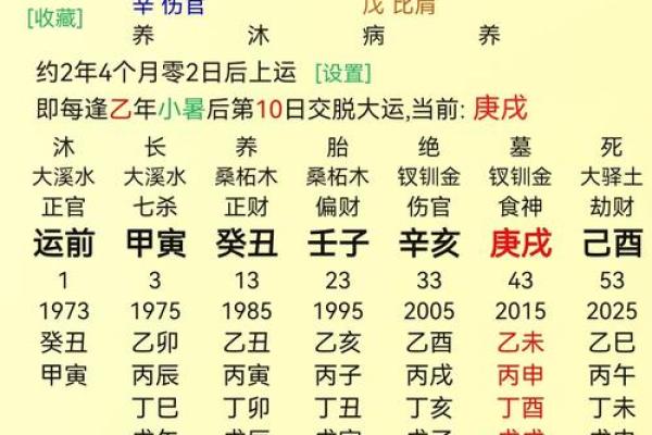 八字说偏官得制,八字偏官是什么意思