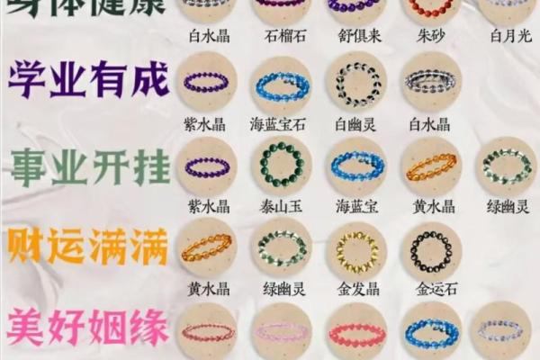 史上最全各水晶种类的风水寓意 史上最全各水晶种类的风水寓意