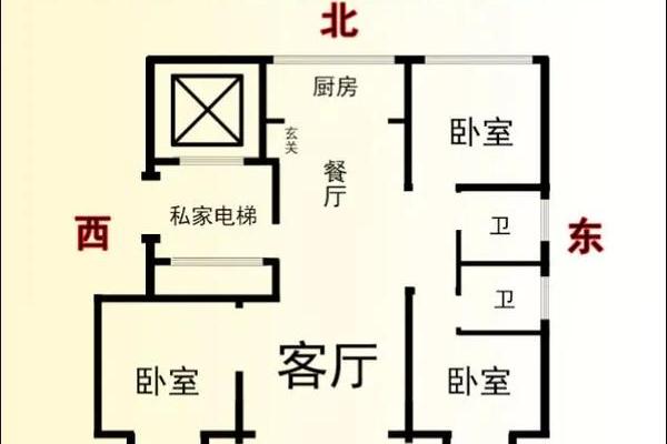 这样的房子风水好，贵人多，钱财不愁！