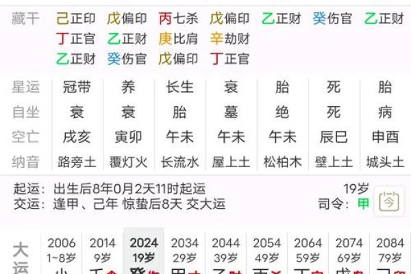 算命批八字要的钱多怎么办