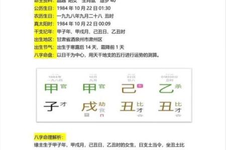 八字测算你适合什么职业