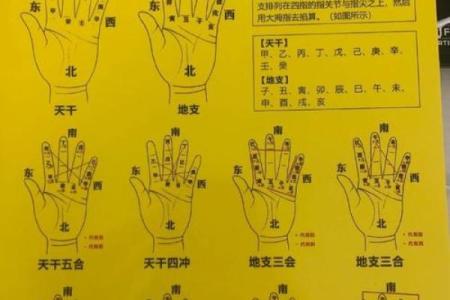 算命和解签对照表