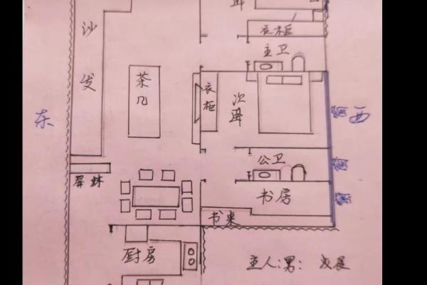 这样的住宅风水，家里易出贵人