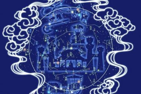 紫薇斗数与看盘