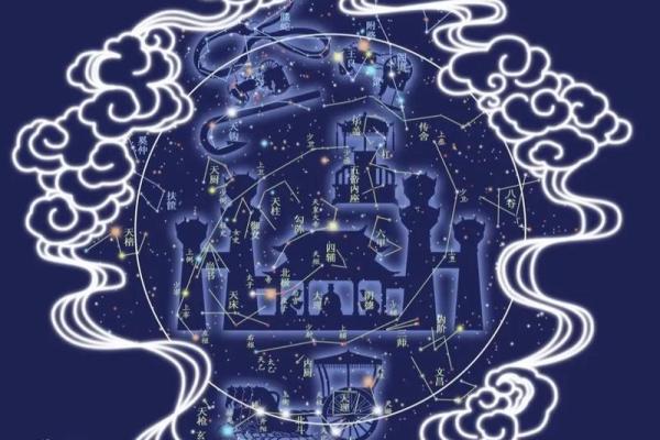 紫微斗数之交友宫与诸星，贪狼星在交友宫是什么意思？