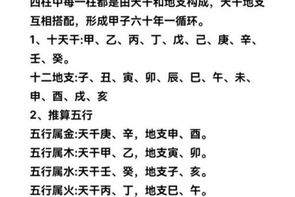 八字排盘图文解析