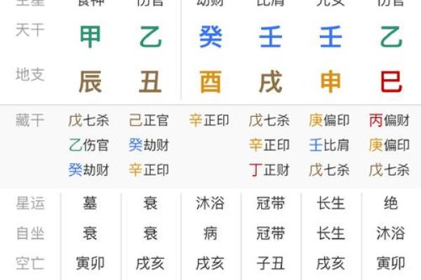 八字斤两算命准吗 八字斤两算命准吗