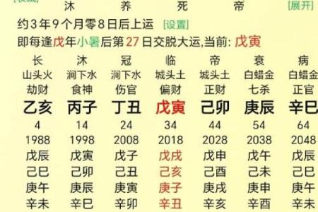 三字五行怎么算八字算命